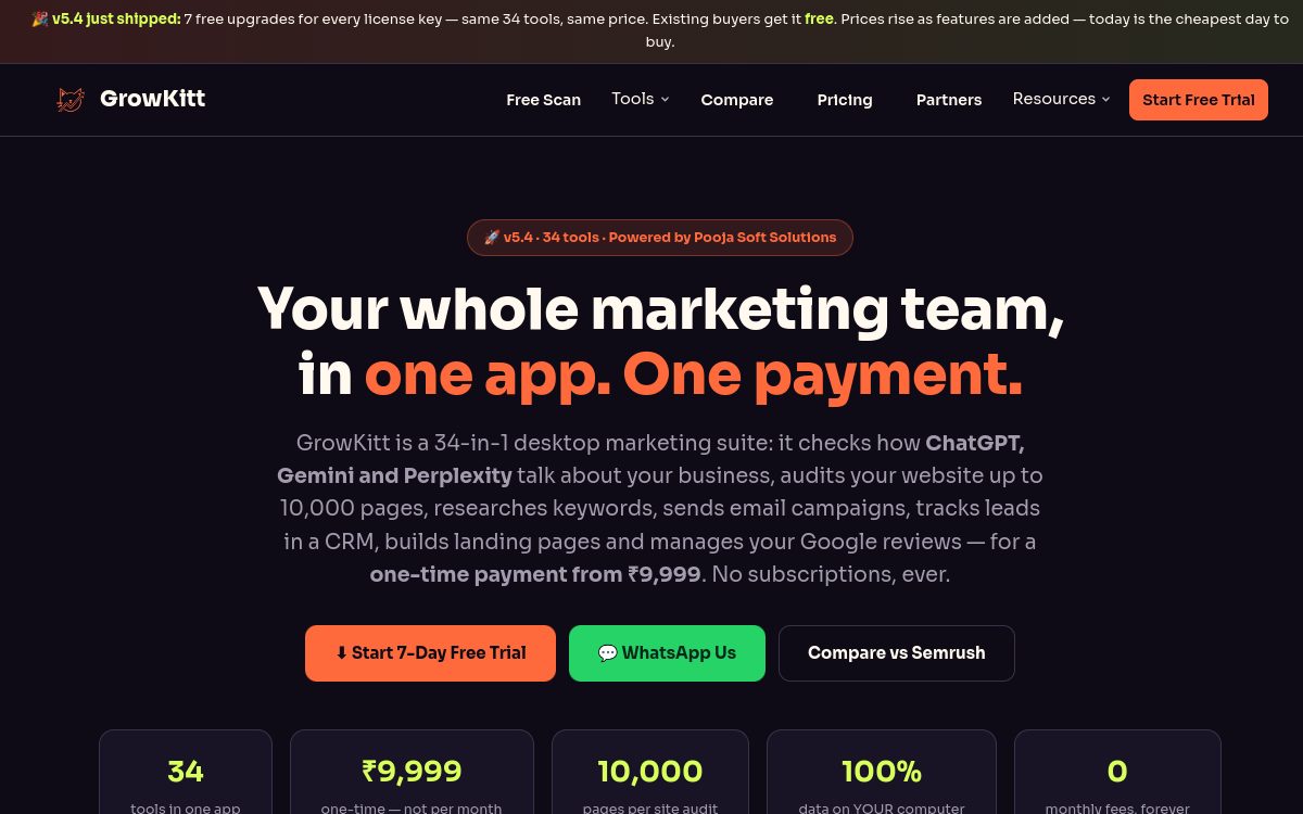 GrowKitt — live website screenshot